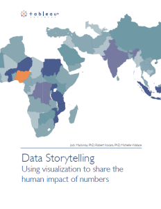 Data Storytelling Cover Image 232x300 - Data Storytelling - Using Visualization to Share the Human Impact of Numbers