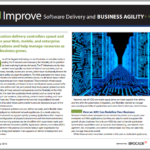 imporv 150x150 - Improve Software Delivery and Business Agility