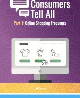 1000 Online Shoppers Tell All: Commerce Marketing Series