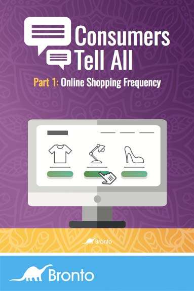 123 3 - 1000 Online Shoppers Tell All: Commerce Marketing Series