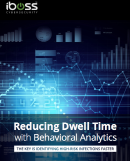 Reducing Dwell Time with Behavioral Analytics
