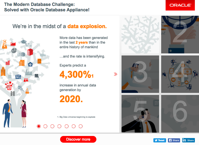 Screen Shot 2017 07 19 at 1.14.04 AM - Interactive Infographic: The Modern Database Challenge Solved with Oracle Database Appliance