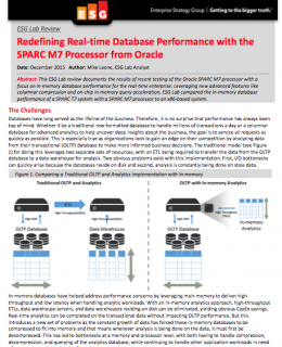 Redefining Real-time Database Performance