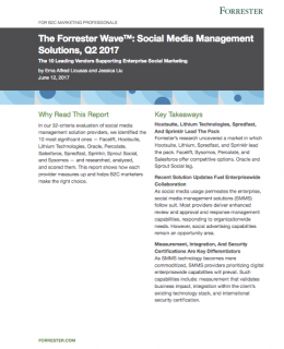 Lithium Named a Leader in The Forrester Wave: Social Media Management Solutions, Q2 2017