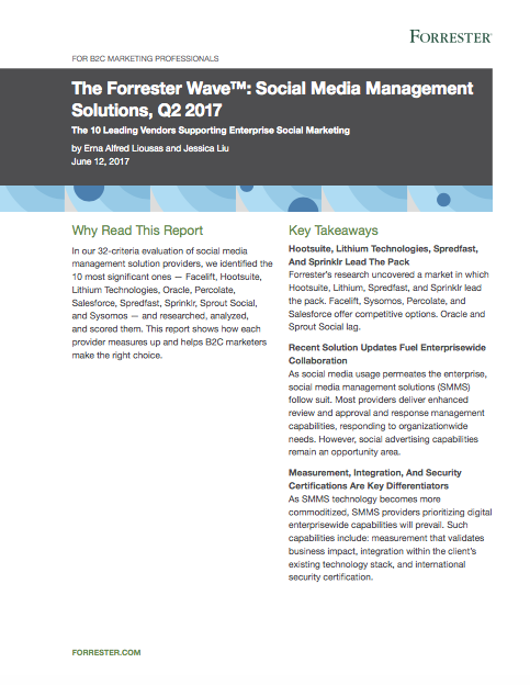Screen Shot 2017 08 10 at 8.47.18 PM - Lithium Named a Leader in The Forrester Wave: Social Media Management Solutions, Q2 2017