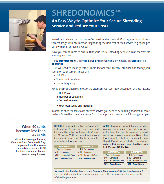 Shredonomics cover - Shredonomics: Optimize Your Secure Shredding Program