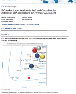 Screen Shot 2018 02 08 at 1.50.12 AM 260x320 - IDC MarketScape: SaaS, Cloud Midmarket ERP 2017 Vendor Assessment