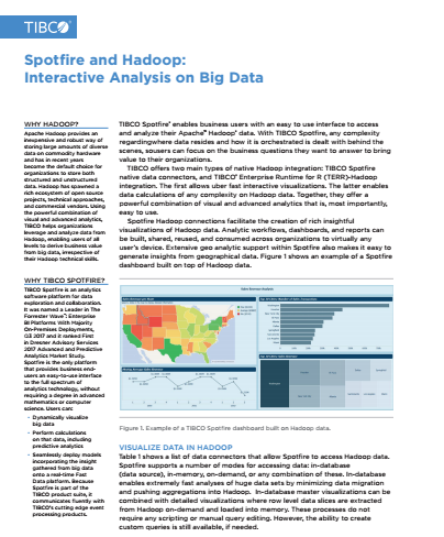 2 2 - Spotfire and Hadoop: Interactive Analysis on Big Data