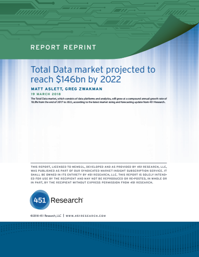4 2 - 451 RESEARCH: TOTAL DATA MARKET PROJECTED TO REACH $146BN BY 2022