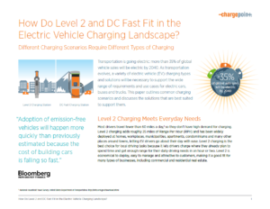 Chargepoint cover image 1 300x232 - Complimentary Guide: Choose the Right Electric Vehicle Charging Option for Your Fleet
