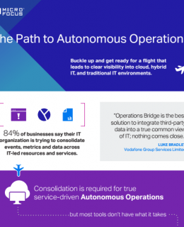 1 11 260x320 - The Path to Autonomous Operations