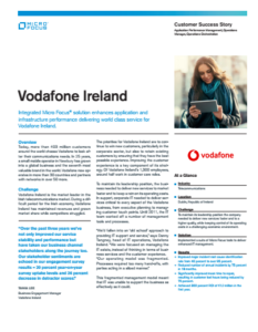 1 13 233x300 - Vodafone Ireland enhances application and infrastructure performance to deliver world class service