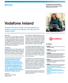 1 13 260x320 - Vodafone Ireland enhances application and infrastructure performance to deliver world class service