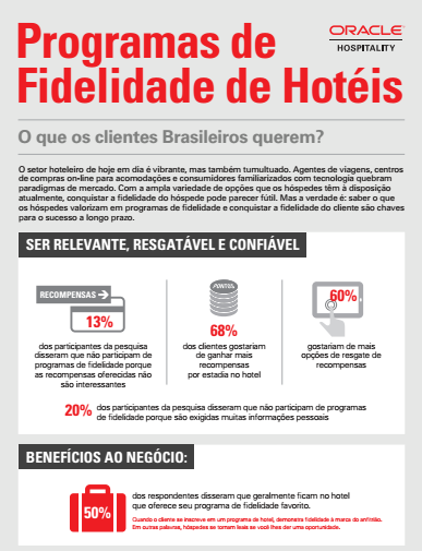 Untitled 1 - O que os clientes querem de um programa de fidelidade de hotel? Dados do Brasil extraídos de nossa pesquisa global.