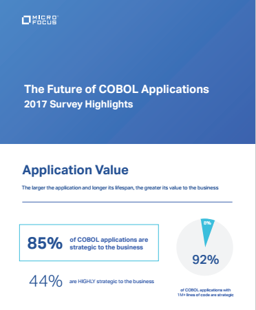 abc - The Future of COBOL Applications Infographic