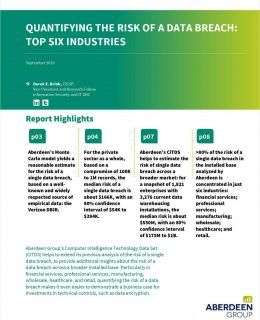 Quantifying the Risk of a Data Breach: Top Six Industries