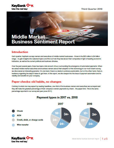 KEY18 B084 025791 Q3 Sentiment Report - Middle Market Business Sentiment Report: Benefits and Opportunities of Payment Automation