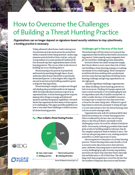 Threat Hunting IDG QuickPulse How to Overcome the Challenges of Building a Threat Hunt Practice cover - IDG QuickPulse Report: How to Overcome the Challenges of Building a Threat Hunting Practice