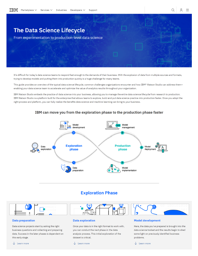 public dhe ibm software data sw library analytics data science lifecycle cover - The Data Science Lifecycle