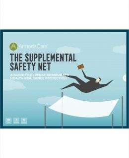 The Supplemental Safety Net: A Guide to Expense Reimbursed Health Insurance Protection
