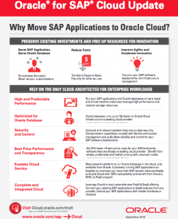 Screen Shot 2018 12 21 at 6.26.29 PM 260x320 - Why Move SAP Applications to Oracle Cloud? Newsletter
