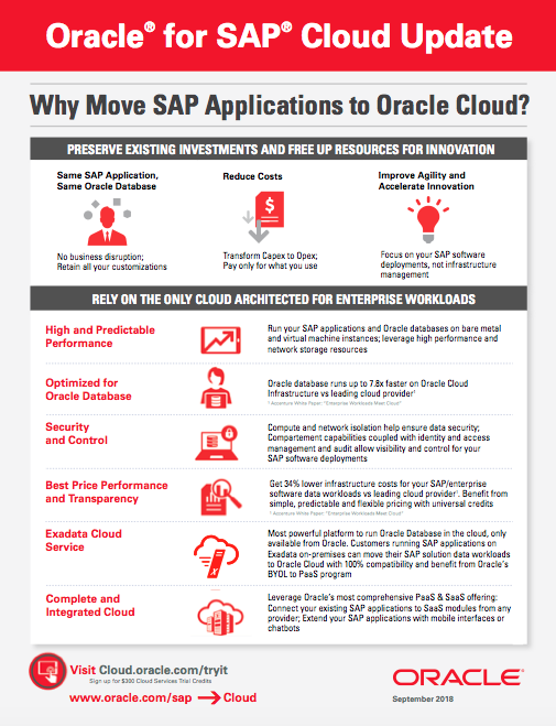 Screen Shot 2018 12 21 at 6.26.29 PM - Why Move SAP Applications to Oracle Cloud? Newsletter