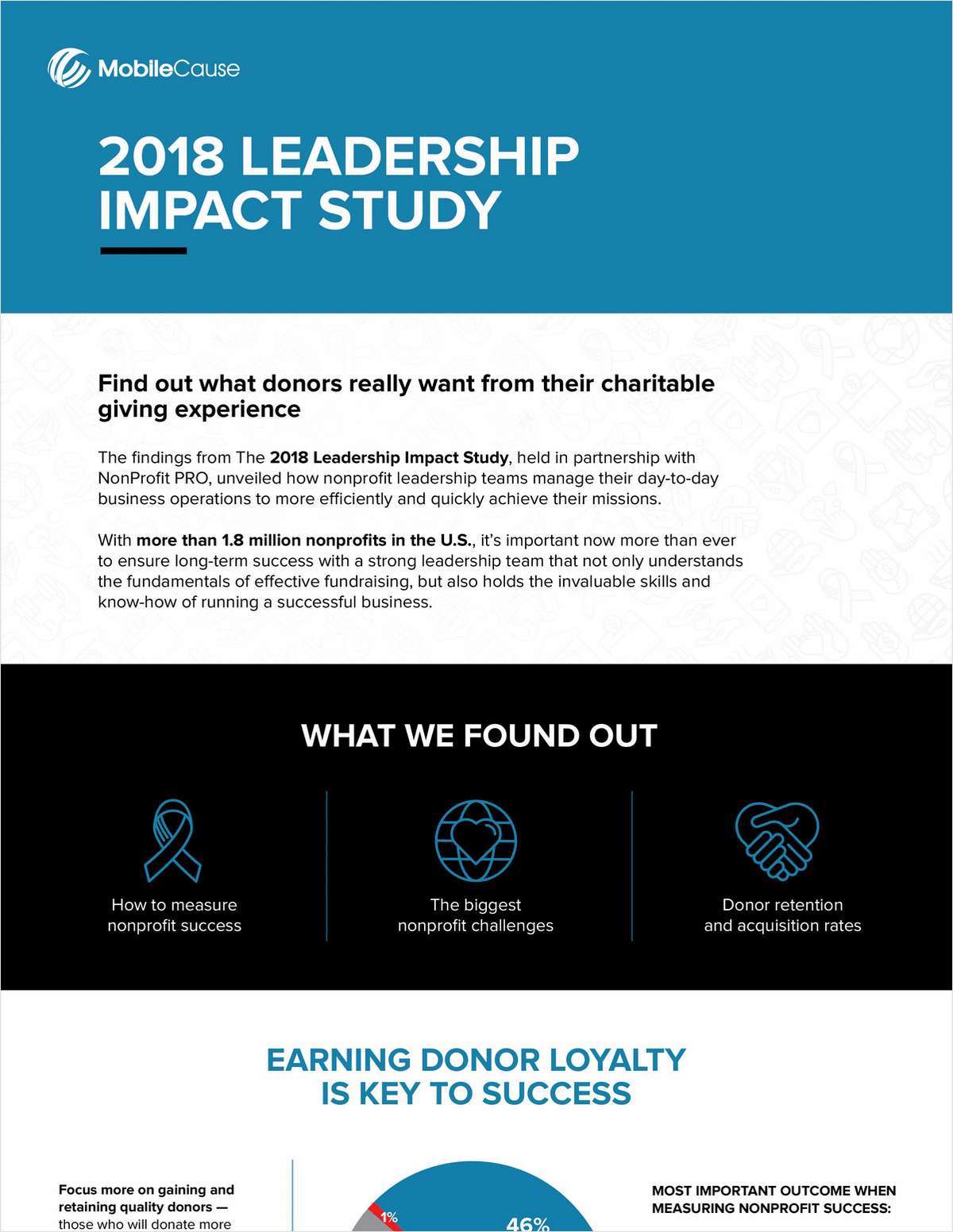 5 Key Takeaways From the 2018 Leadership Impact Study