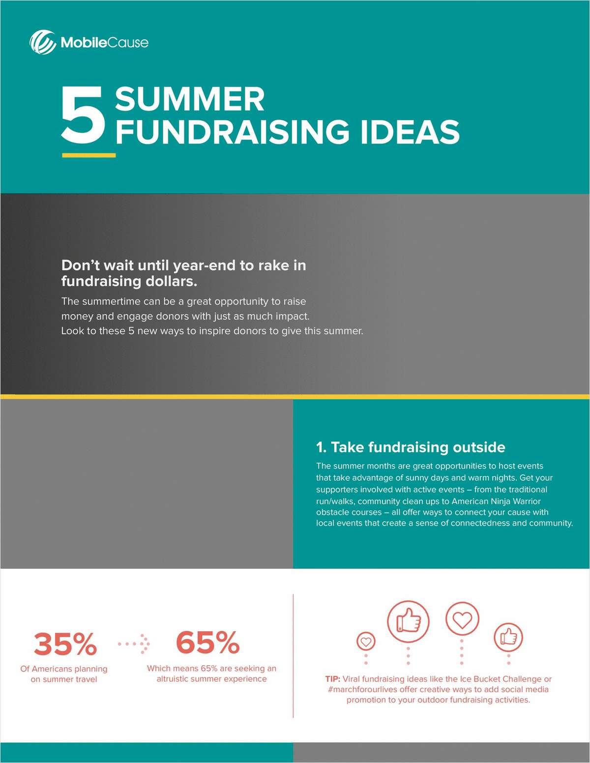 5 Summer Fundraising Ideas Infographic