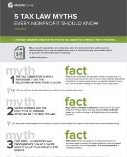 5 Tax Law Myths Every Nonprofit Should Know