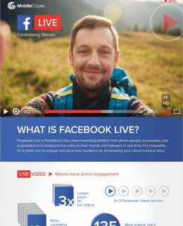 What is Facebook Live?