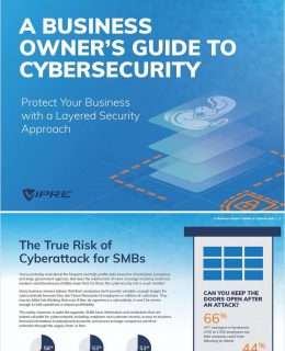 A Business Owner's Guide to Cybersecurity