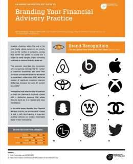 Guide to Branding Your Financial Advisory Practice