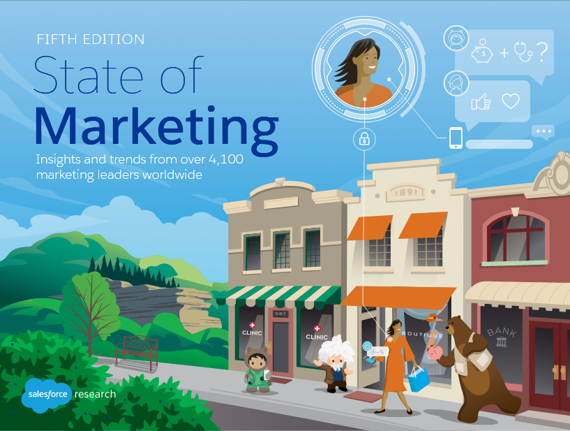 Screenshot 2019 06 18 salesforce research fifth edition state of marketing pdf - State of Marketing Report