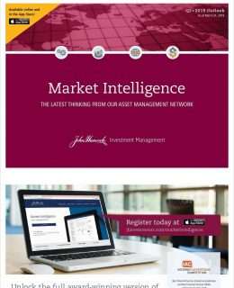 Market Intelligence: Smart Investing Starts Here - Asset Class Views: Our 12- to 18-Month Outlook