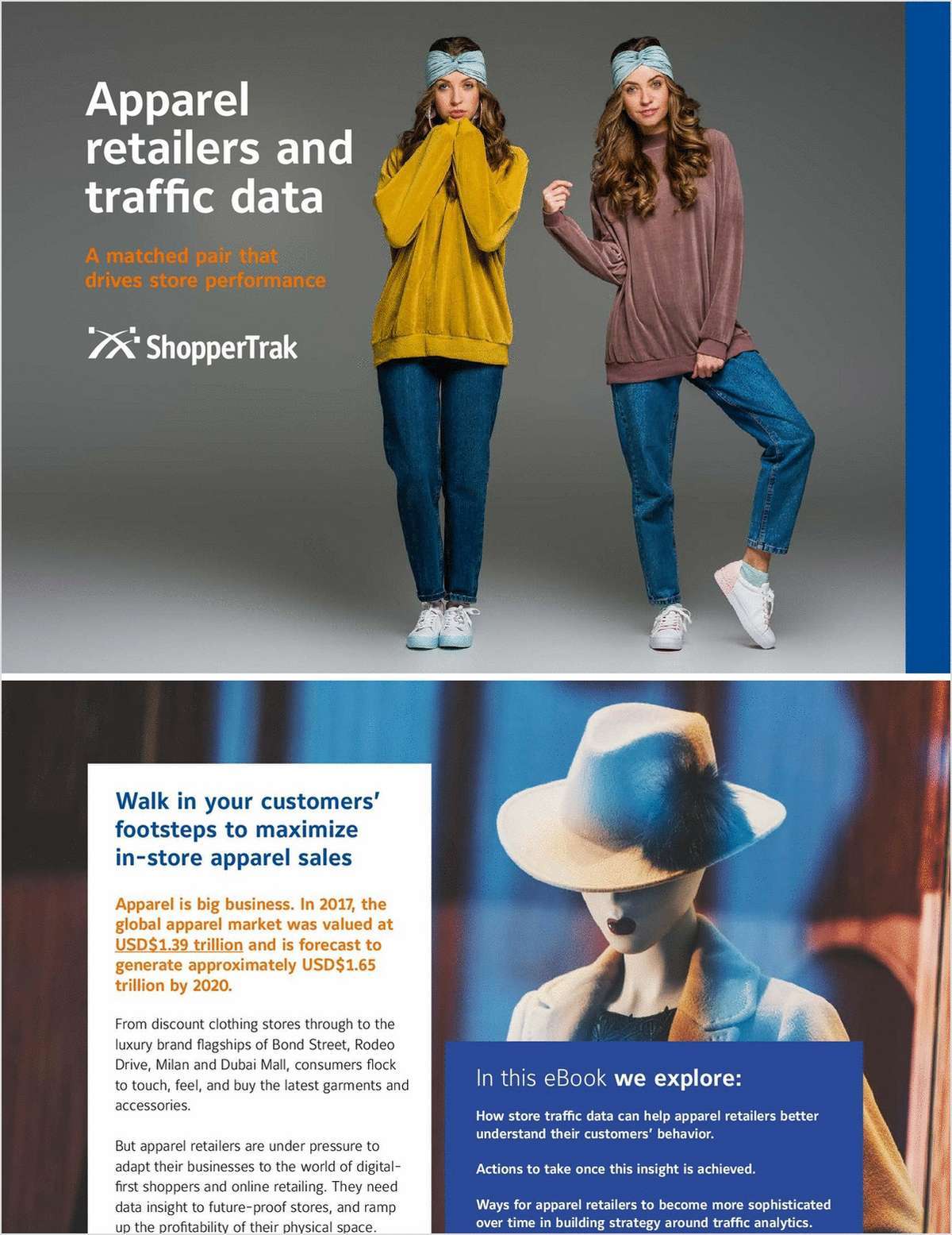5 Actionable Tips to Maximize Apparel Sales with Shopper Traffic Data