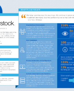 2019 09 17 1 260x320 - Overstock boosts employee engagement with Workday Learning