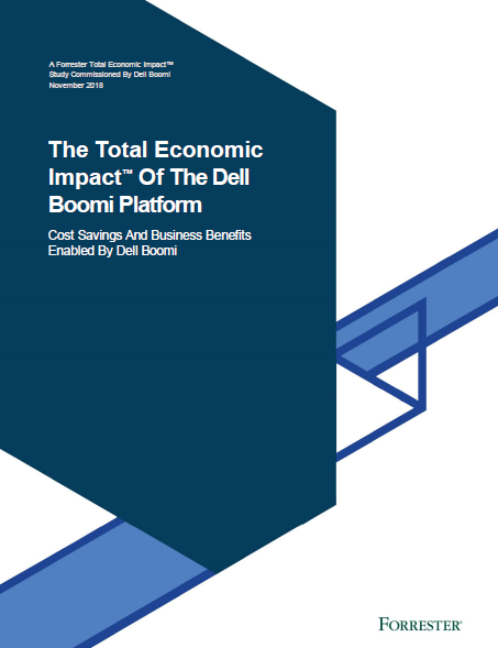 5 - Learn How Dell Boomi is Providing IT Organizations 300% ROI
