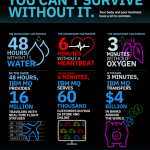 IBM MQ You cant survive without it 150x150 - IBM MQ: You can't survive without it.