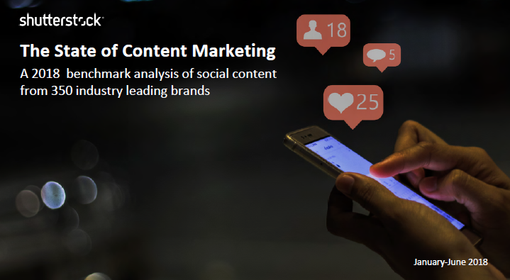 1 2 - A benchmark analysis of social media content from 350 industry leading brands