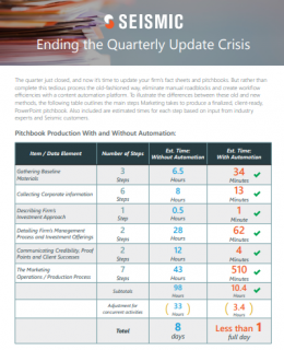 2 3 260x320 - Ending the Quarterly Update Crisis
