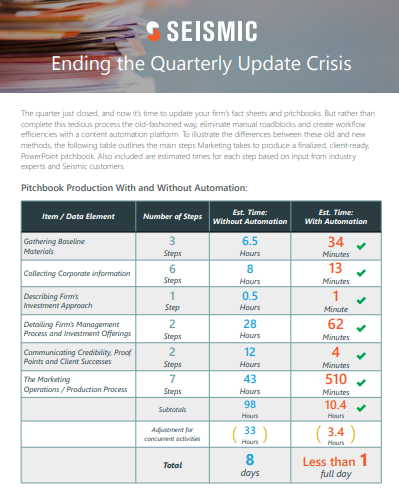 2 3 - Ending the Quarterly Update Crisis
