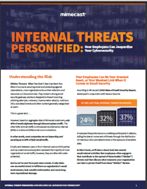 6 - Internal Threats Personified: How Employees Can Jeopardize Your Cybersecurity