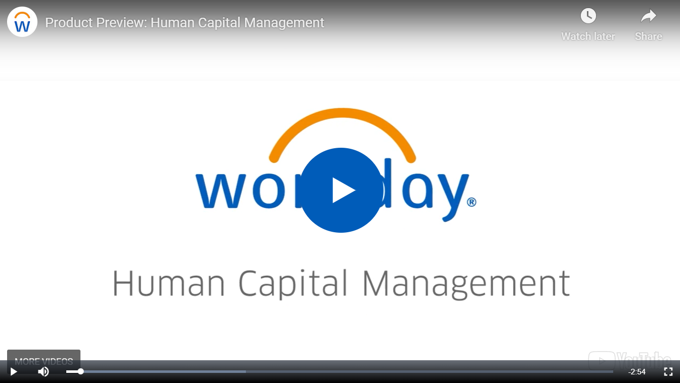 See How Workday HCM Helps You Tackle Your Biggest HR Challenges Cover - See How Workday HCM Helps You Tackle Your Biggest HR Challenges