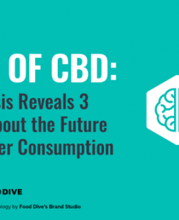 state of cbd 260x320 - STATE OF CBD: Global Crisis Reveals 3 Insights About the Future of Consumer Consumption