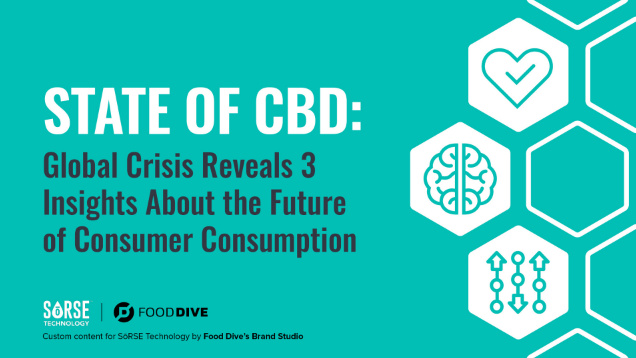 state of cbd - STATE OF CBD: Global Crisis Reveals 3 Insights About the Future of Consumer Consumption
