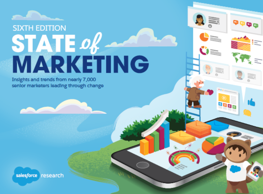 4 - State of Marketing