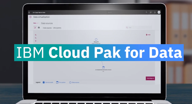 2 8 - IBM Cloud Pak Experiences Page