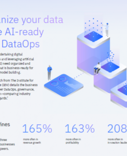 7 260x320 - Organize your data to be AI-ready with DataOps