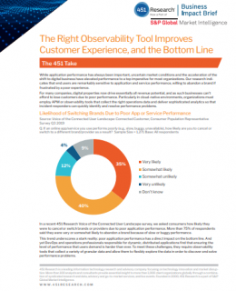 the right 260x320 - 451 Research: The Right Observability Tool Improves Customer Experience, and the Bottom Line