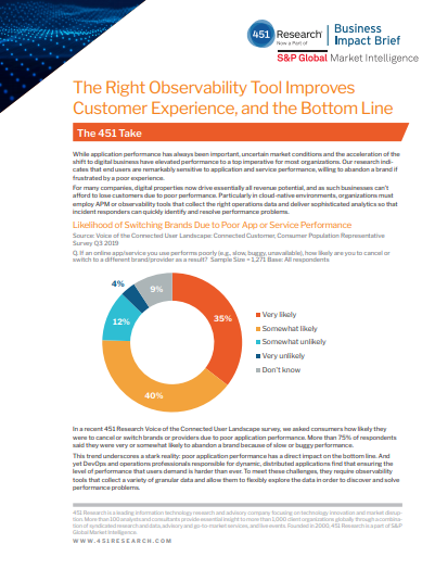 the right - 451 Research: The Right Observability Tool Improves Customer Experience, and the Bottom Line